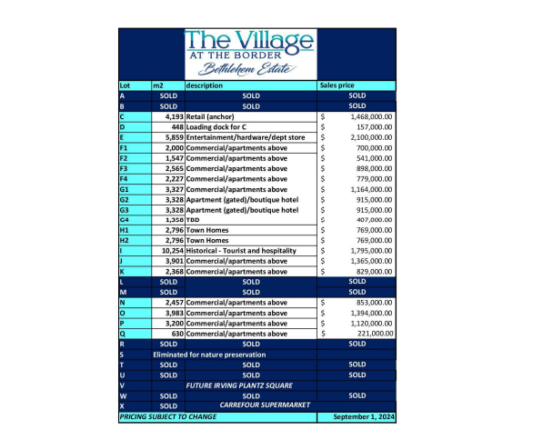 Village At The Border at Bethlehem Estate