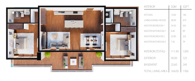 Mandara Ultra Luxury Residences overlooking St. Barts