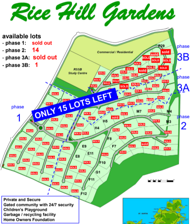 Rice Hill Gardens Lots For Sale